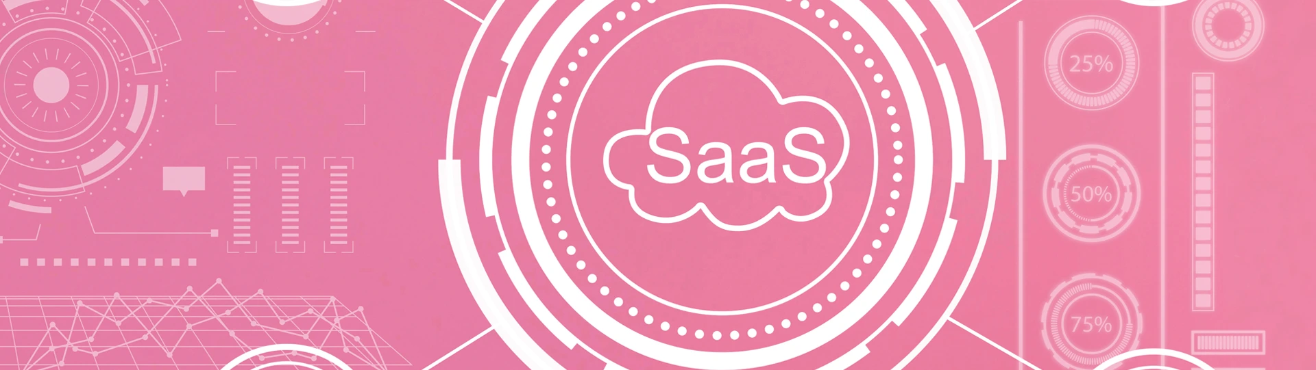 What are the major benefits of SaaS development services for your business?