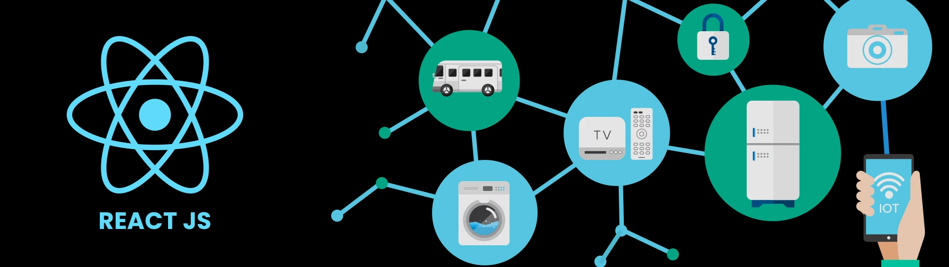 Why is react js the right choice to build IoT solutions?