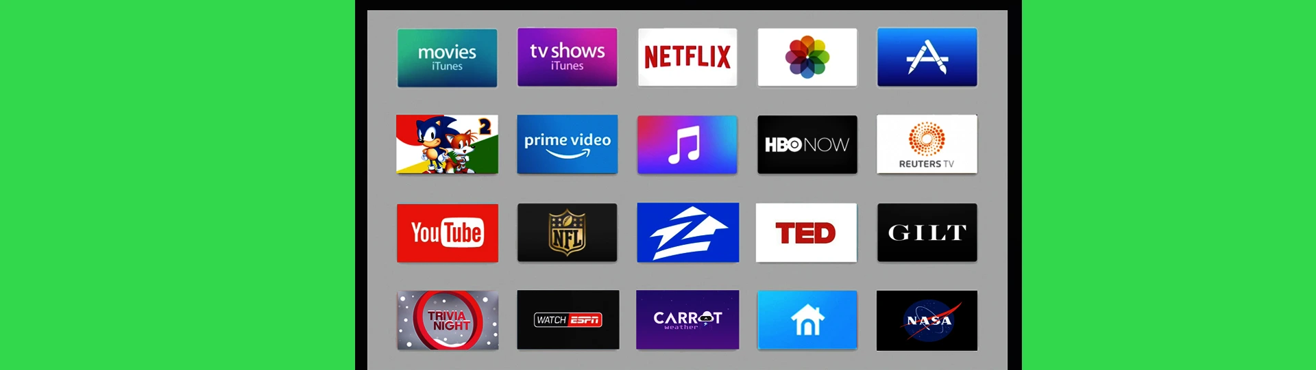 The important guide to smart TV app development: relevant features & development cost