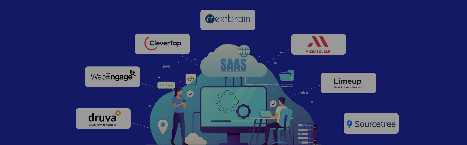 Top SaaS development consulting companies in India to watch in 2024