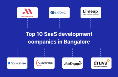 Top SaaS development consulting companies in India to watch in 2024