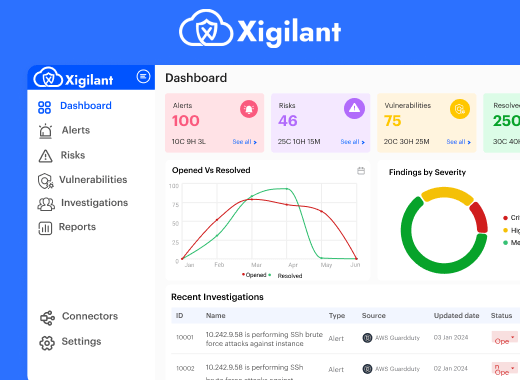 Xigilant