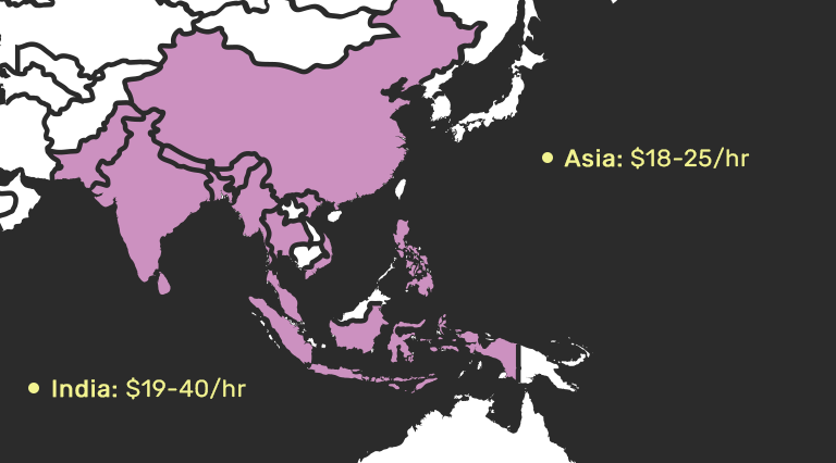 offshore developer rates in asia